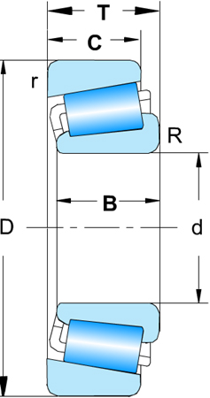 HF 30203 Rulman